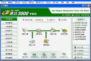 财务软件服务的全面解析