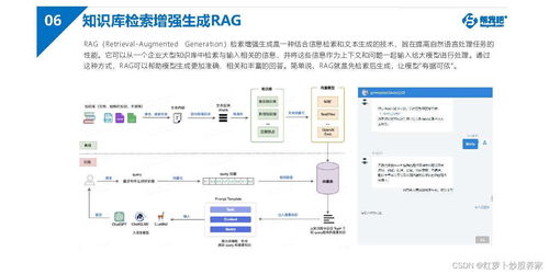 软件行业客户服务白皮书 2024 重塑价值，智启未来