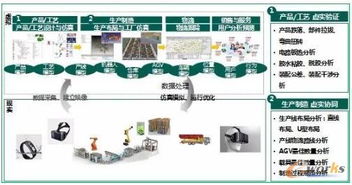 歌尔股份 以软件定义制造，构筑可重构与微服务驱动的可穿戴智慧工厂新范式