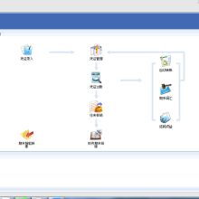 沈阳金蝶财务软件进销存软件销售服务公司 专业赋能，助力企业数字化升级