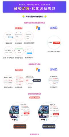 电商服务软件——一站式智能解决方案，驱动业务增长